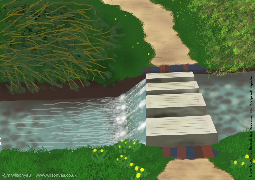 Drawing of the Bourne Brook, Birmingham