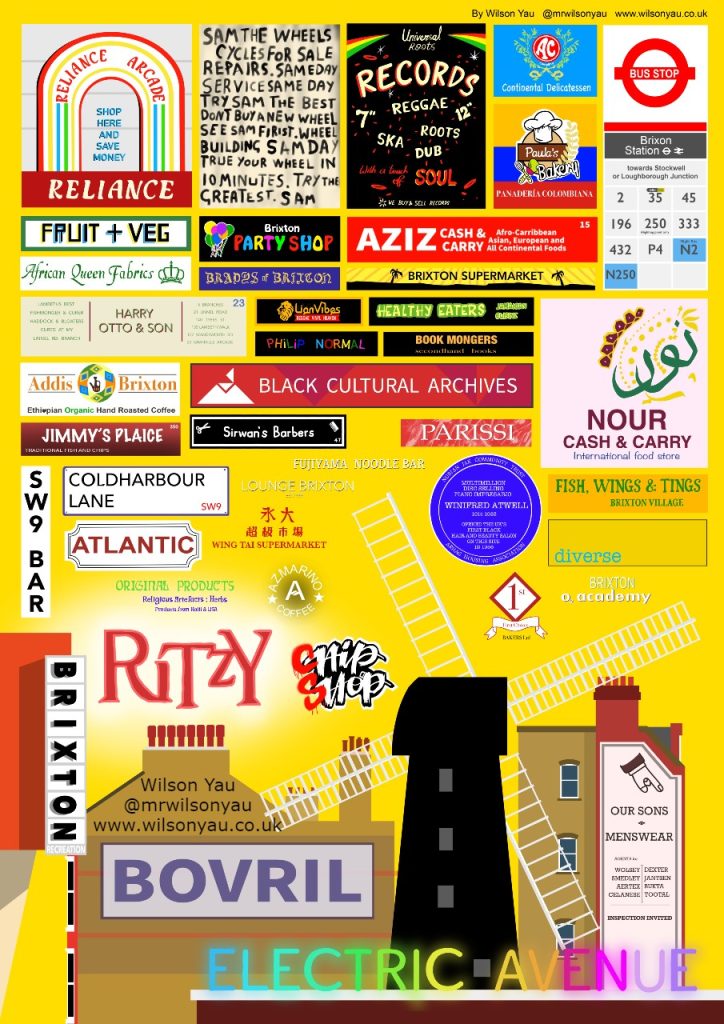 A colourful drawing featuring a rnage of buildings at the bottom including a windmill. the remaining two thirds of the image feature signs from different shops and places, mostly rectangular and in landscape. The signs are mostly lettering, a few have images or logos. 